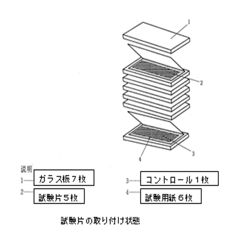 試験片の取り付け狀態
